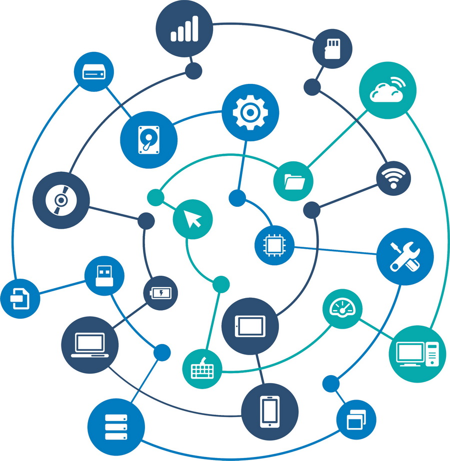 IT management IT management